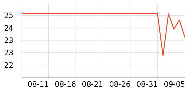 ������/�ٿ�ȫ����ʷ�۸�