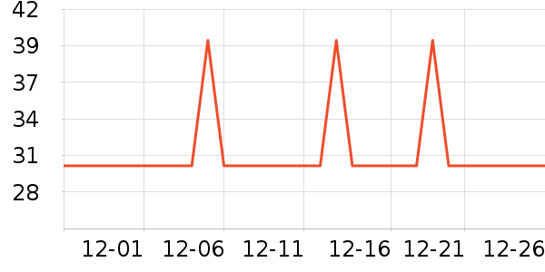 ʮ�½ᾧ�и�����/����ʷ�۸�