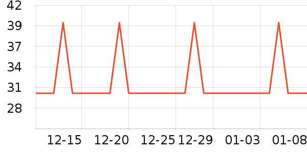 ʮ�½ᾧ�и�����/����ʷ�۸�