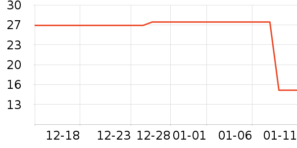 ������ˮ��������ʷ�۸�