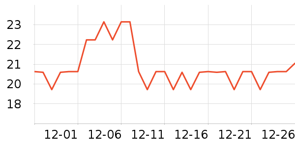 JOINFIT�٤�����ʷ�۸�