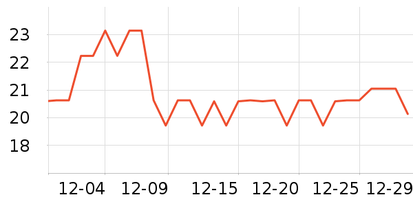 JOINFIT�٤�����ʷ�۸�