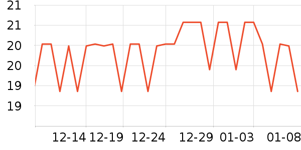 JOINFIT�٤�����ʷ�۸�