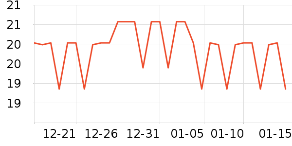 JOINFIT�٤�����ʷ�۸�
