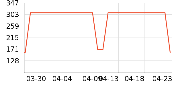 ��ٳ��̫������ʷ�۸�