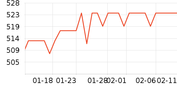 �ھư׾���ʷ�۸�