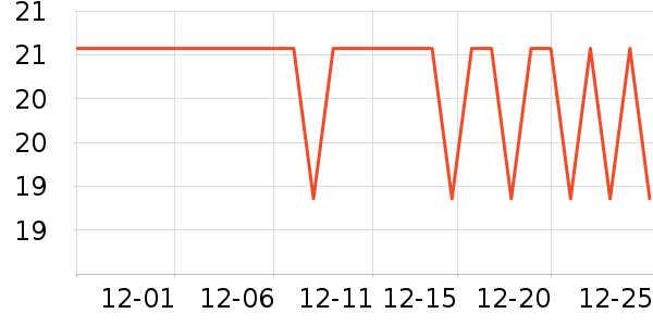 С˵��ʷ�۸�