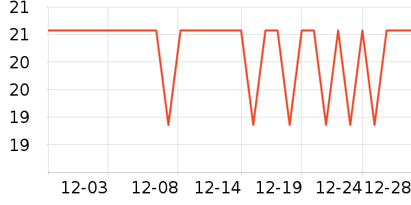 С˵��ʷ�۸�