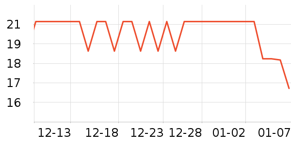 С˵��ʷ�۸�