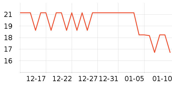 С˵��ʷ�۸�