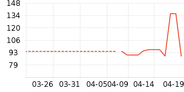 O2COOL����/ˮ��/ˮ����ʷ�۸�