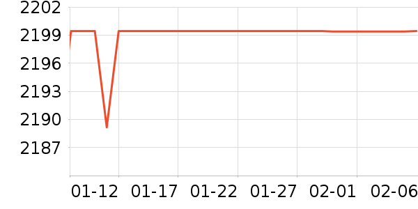 �����ֻ���ʷ�۸�