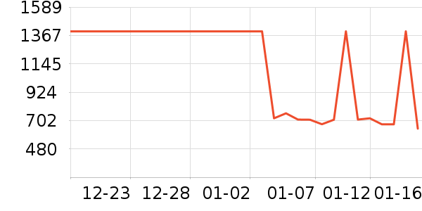 ����������ʷ�۸�