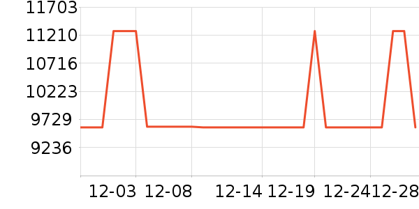 �¹���ʷ�۸�