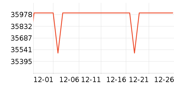 �����ʼǱ�������ʷ�۸�