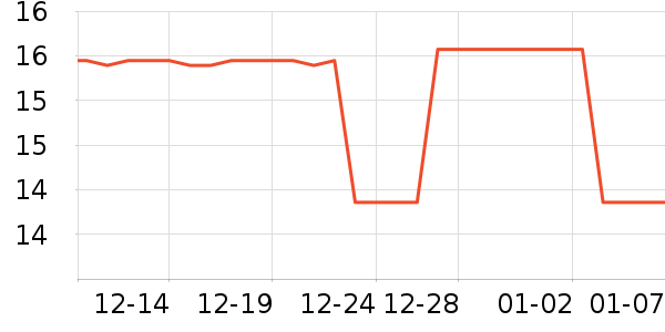 ����������ʷ�۸�