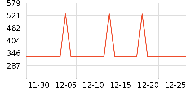 ��������ʷ�۸�