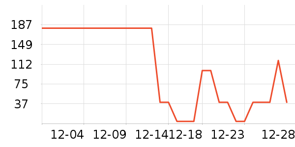 ������Ůʿ�ڿ���ʷ�۸�