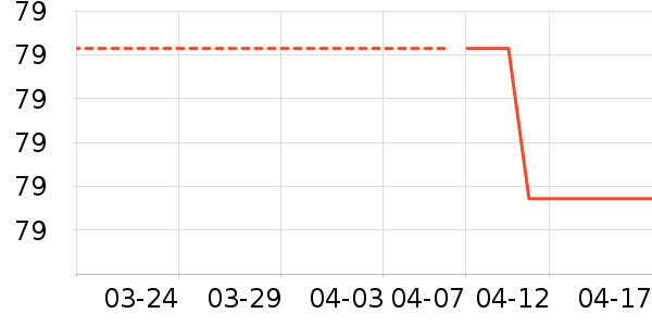 ������/����/������ʷ�۸�