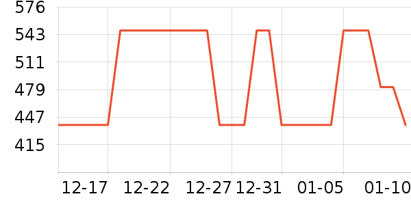 �˶�����Ϸ/��ͨ/����/IP�ܱ���ʷ�۸�