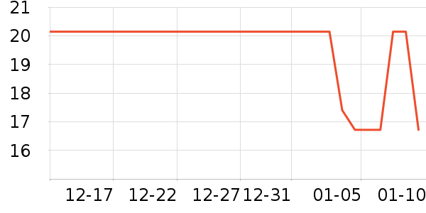 Ҽ�������ֽ��ʷ�۸�