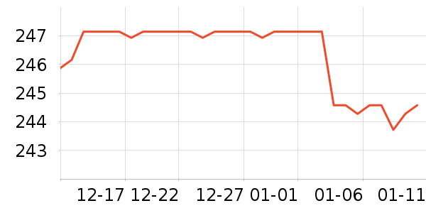 8H������ʷ�۸�