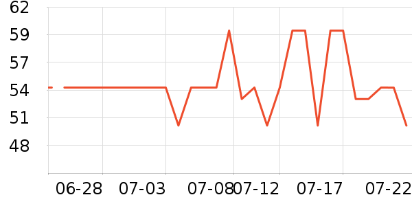 ������Ӿ�þ���ʷ�۸�