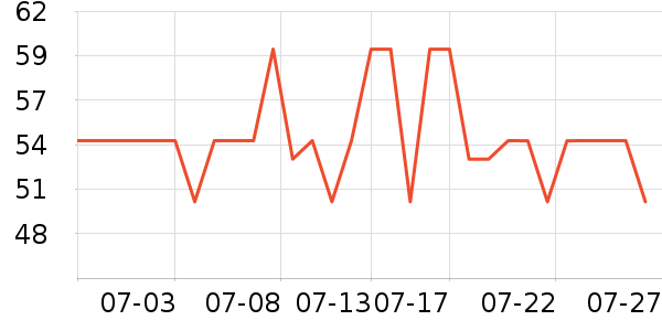 ������Ӿ�þ���ʷ�۸�