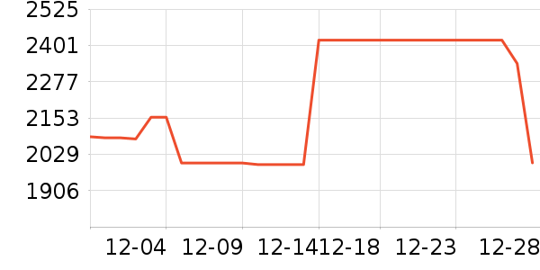 ����MP3/MP4/CD���Ż���ʷ�۸�