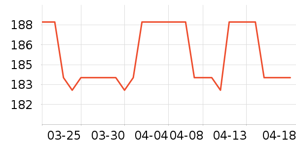 ����Ӿ����ʷ�۸�