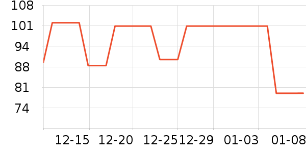 ������ϴ��ˮ��ʷ�۸�