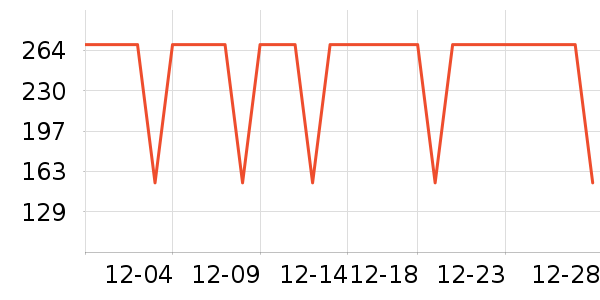 ����������ͯ���޷���ʷ�۸�