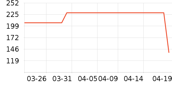 Ůʽţ�п�/���п�/�̿���ʷ�۸�