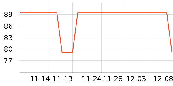 Dr.Hztone+/Ĥ/Ʒʷ۸