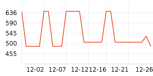 ���ϴ�˹�˶�Ь��ʷ�۸�