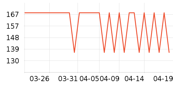 ����֮��������ʷ�۸�