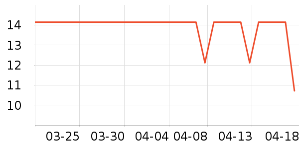 �����ֻ������/��������ʷ�۸�