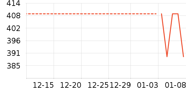 �˶�Ь��ʷ�۸�