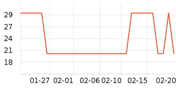 �Ѱ���������/Ͱ��ʷ�۸�