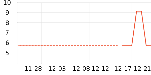 �ϱ��ɻ���ʷ�۸�