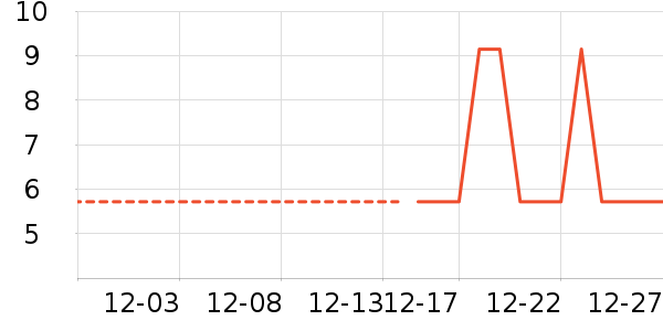 �ϱ��ɻ���ʷ�۸�