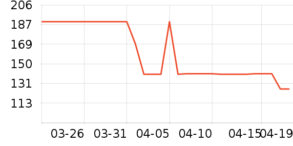 ��ʯ�Ƶ������ʷ�۸�