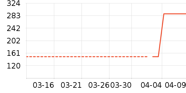 �����˶�Ь��ʷ�۸�