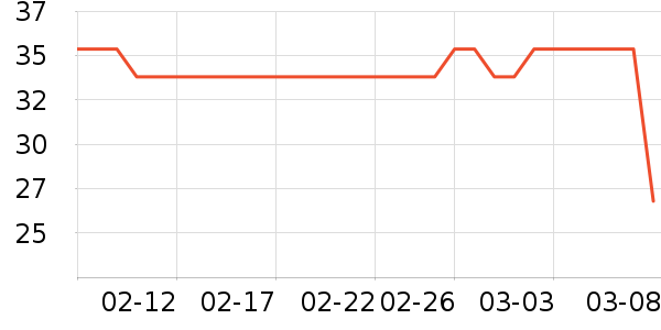 �¿�������ʷ�۸�