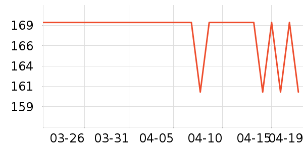 è����ʷ�۸�