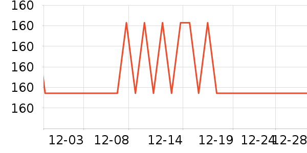 ��ͯ���޷���ʷ�۸�