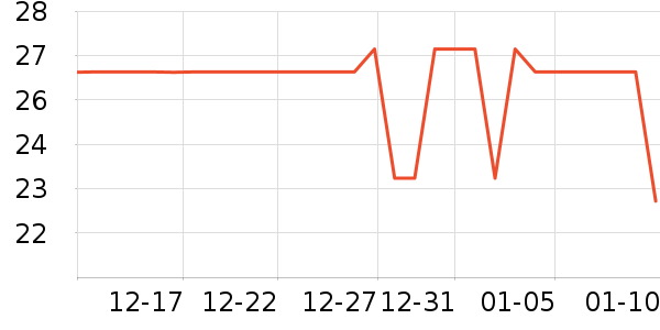 ����̶�׾���ʷ�۸�