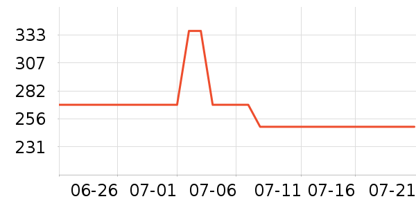 ����ͷ��ʽ������ʷ�۸�