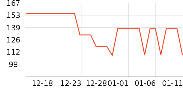 ���������װ��ʷ�۸�