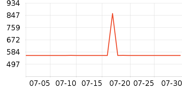 ˳Ȼ�����/��ʦ����ʷ�۸�